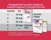 Drontal Plus zestett tabletta